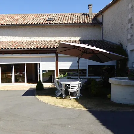 Chez L'habitant Bed & Breakfast